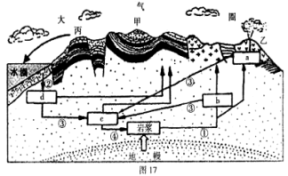 学科网(www.zxxk.com)--教育资源门户，提供试卷、教案、课件、论文、素材及各类教学资源下载，还有大量而丰富的教学相关资讯！