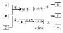 学科网(www.zxxk.com)--教育资源门户，提供试卷、教案、课件、论文、素材及各类教学资源下载，还有大量而丰富的教学相关资讯！