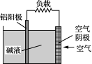 D:\转WORD\崔\2018\模拟卷\南京盐城二模(九)\NJYCE18-HX6.tif