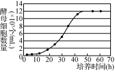 D:\转WORD\崔\2019上\3 2019苏州一模(三)\SZ19-SW3.tif