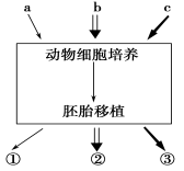 学科网(www.zxxk.com)--教育资源门户，提供试卷、教案、课件、论文、素材及各类教学资源下载，还有大量而丰富的教学相关资讯！