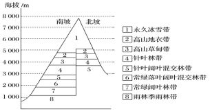 C:\Users\hp\AppData\Local\Temp\KuaiZip\00af001200a500c7009c00f800850084.temp\全书完整的Word版文档\JS582.TIF